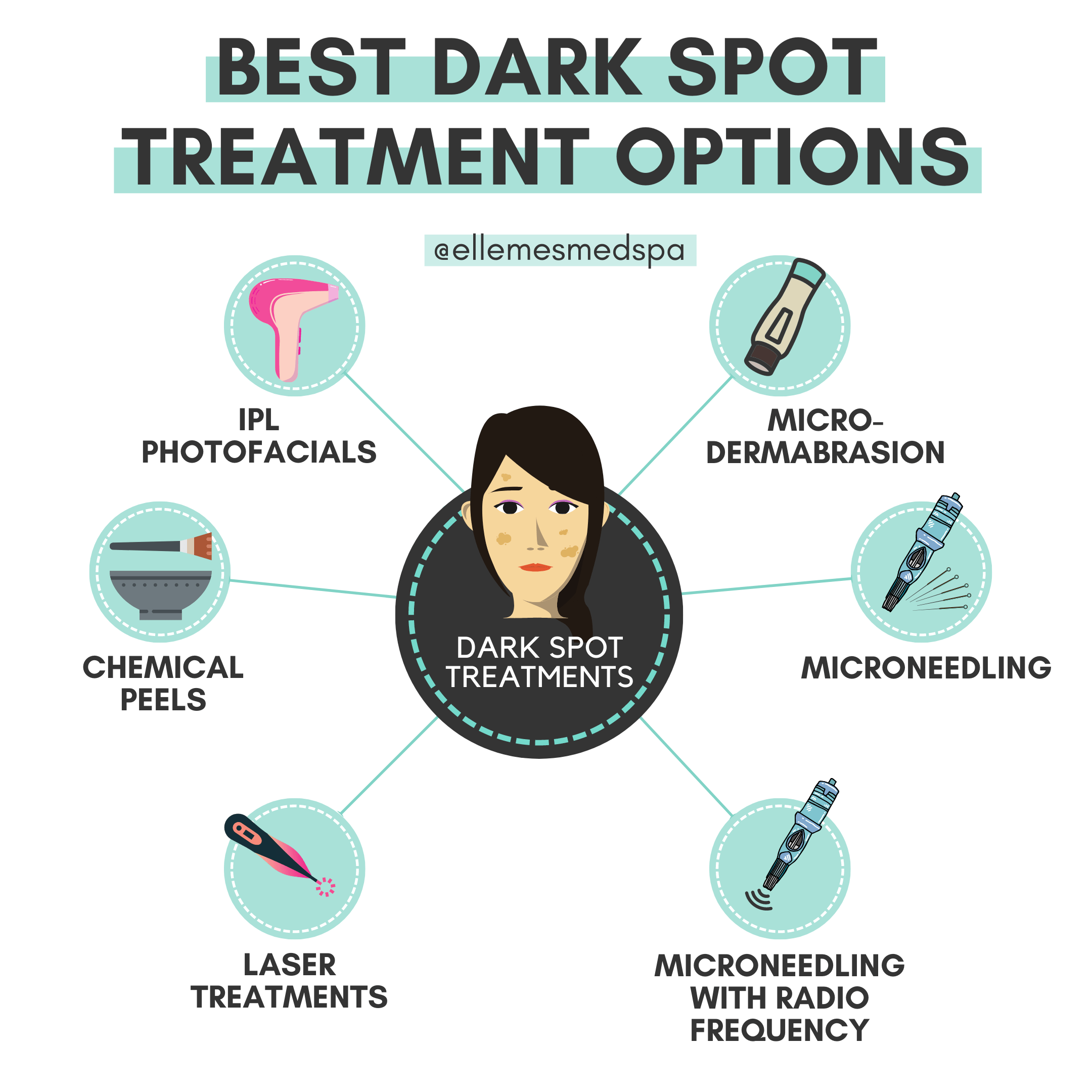best-dark-spot-treatment-options best-dark-spot-treatment-options